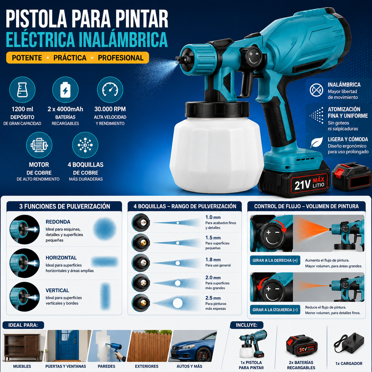 Pistola de Pintura Elétrica Sem Fios com 2 Baterias