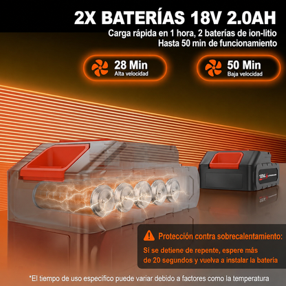 Soprador de Ar Sem Fios Turbo 130.000 RPM | 2 Baterias Incluídas